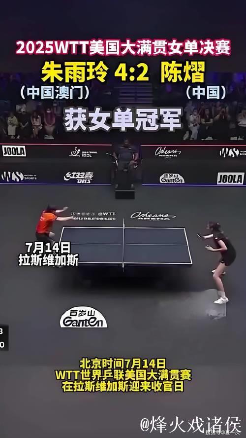 WTT多哈冠军赛 陈幸同4-0蒯曼晋级决赛将战朱雨玲 WTT多哈冠军赛 陈幸同4-0蒯曼晋级决赛将战朱雨玲