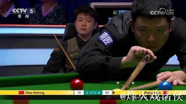 斯诺克英锦赛-张安达6-2赵心童 连续三年晋级八强 斯诺克英锦赛-张安达6-2赵心童 连续三年晋级八强