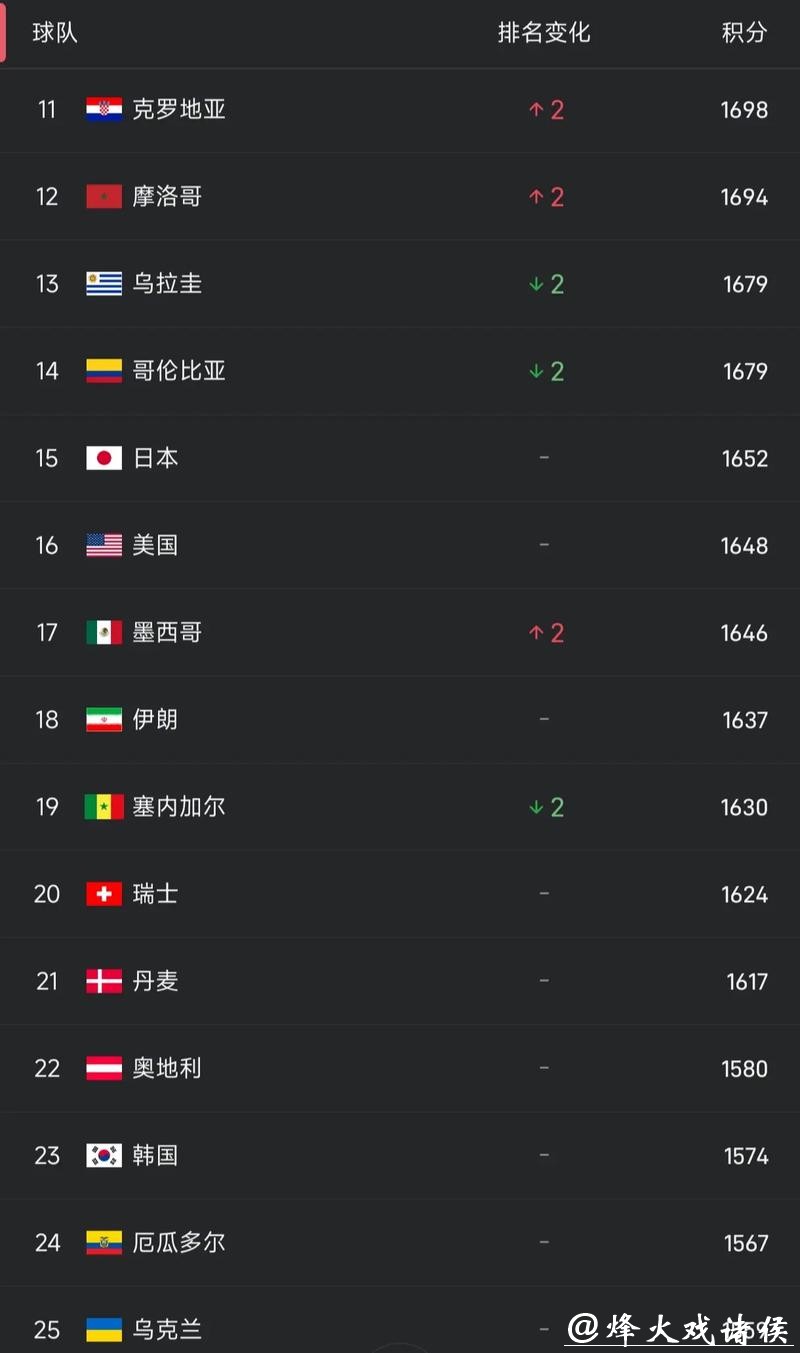 2026最新版世界杯下注网站排行榜推荐