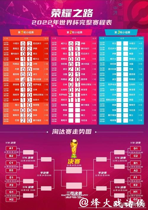 2026年世界杯投注攻略与投注站推荐