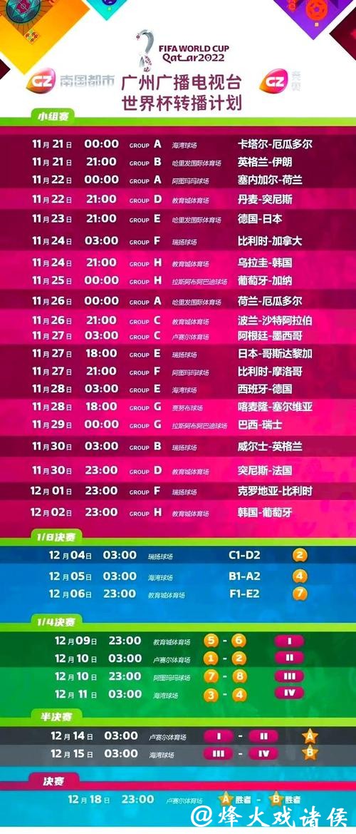 免费下载世界杯直播：畅享赛事精彩