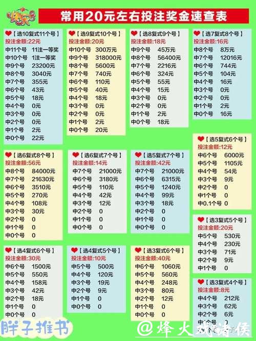 2018年世界杯在哪投注更靠谱？