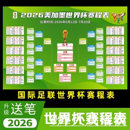 2026世界杯手机直播注意事项，直播间入口和播放问题整理