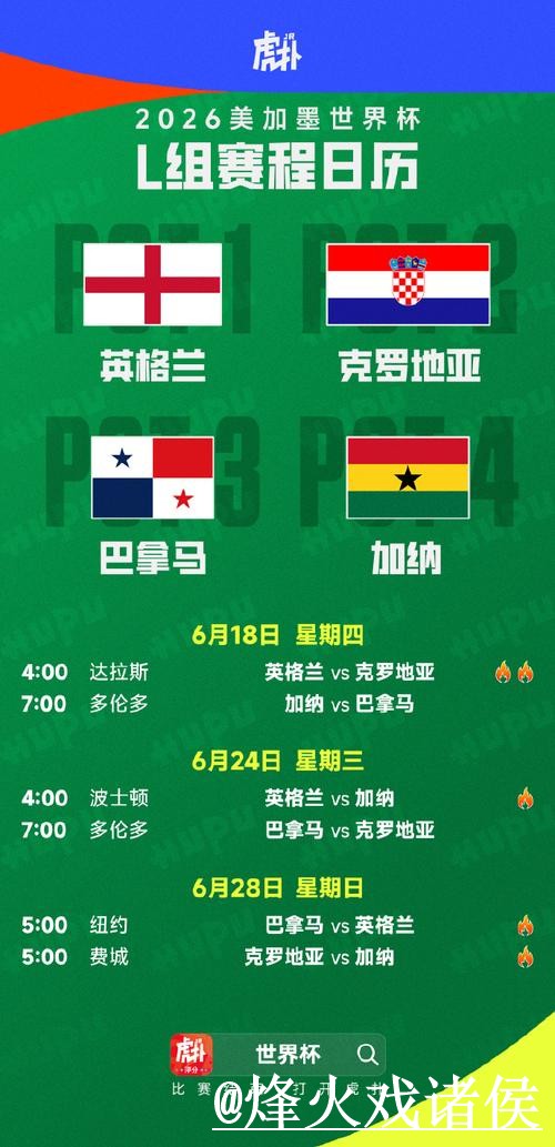 2026世界杯赛程滚球入口解析，实时盘口和赛前盘口区别怎么看
