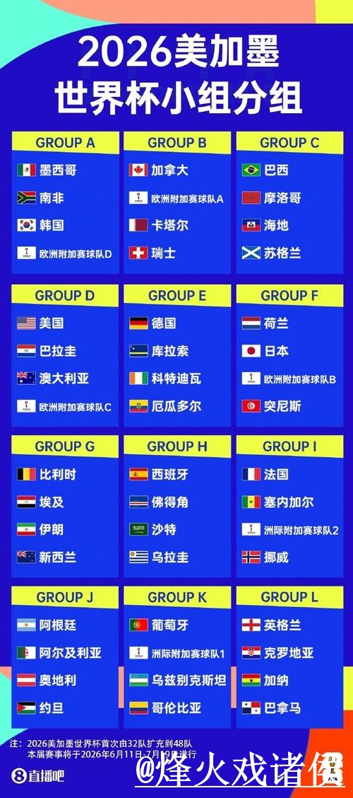 世界杯直播官网入口推荐，高清入口和卡顿问题别找错