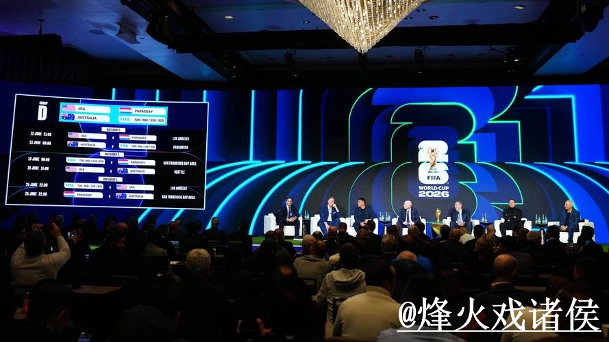 2026世界杯预测避坑说明,参考方法和经验参考要注意 2026世界杯预测避坑说明,参考方法和经验参考要注意