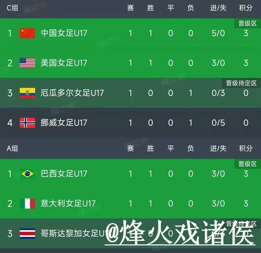 2026世界杯比分网站常见误区，查询体验和数据更新别弄错